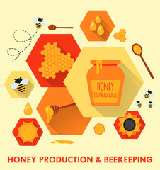 Honey production and beekeeping flat circle icons concept. Set of design elements. Vector flat illustration of beekeeping element. Honey pot, flying bee, honeycom, sunflower, pot, dipper stick.