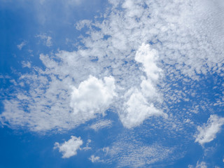 Sky and Cloud Background