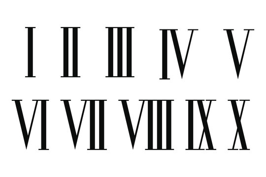 Roman numerals set.