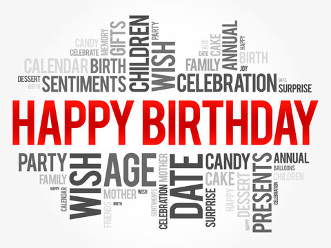 Happy Birthday word cloud collage, holiday concept background