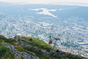 Cable car in Norway