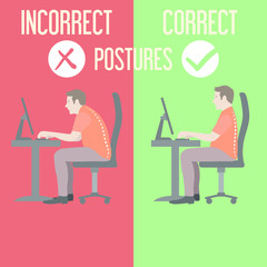 Correct Incorrect Postures
