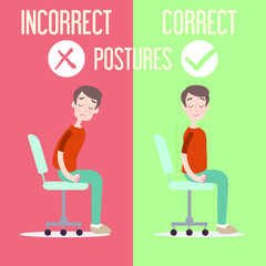 Correct Incorrect Postures
