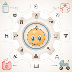 Fototapeta premium Baby Equipment
