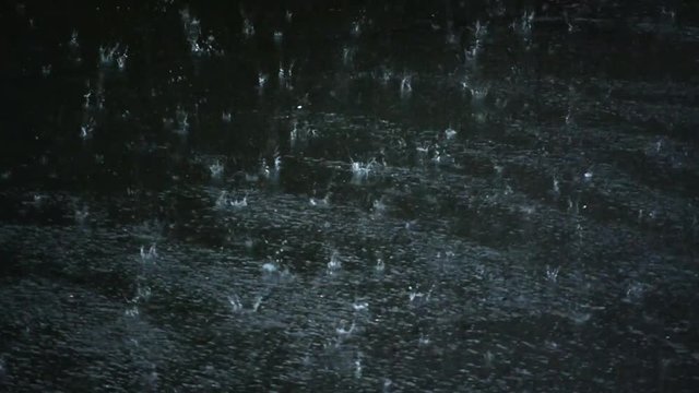 Gewitter