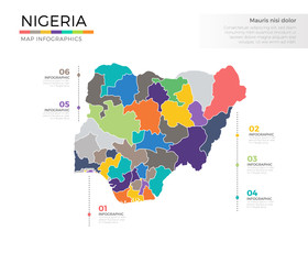 Nigeria country map infographic colored vector template with regions and pointer marks