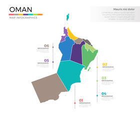 Oman country map infographic colored vector template with regions and pointer marks