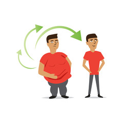 fat person transform to a person with slim body, with 3 arrows, illustration design, isolated on white background