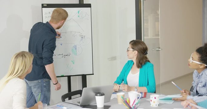 Man drawing simple graphic on board and presenting new information on project for coworkers at table in office.