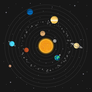  Solar system on a background of space