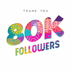 80k internet follower number thank you template