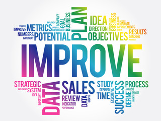 Improve word cloud collage, business concept background