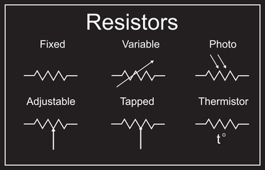electric circuit elements. resistors