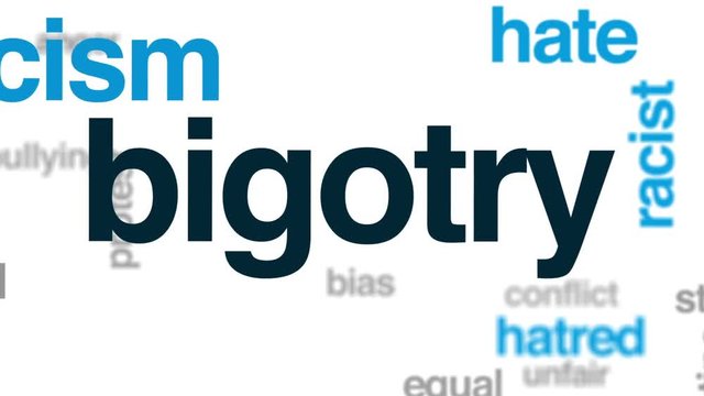 Bigotry animated word cloud, text design animation.