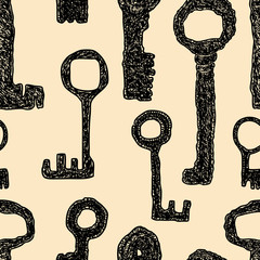 pattern of the set of the medieval keys