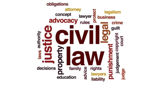 Civil law animated word cloud, text design animation.