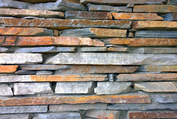Stone wall texture. Masonry background pattern. Old side