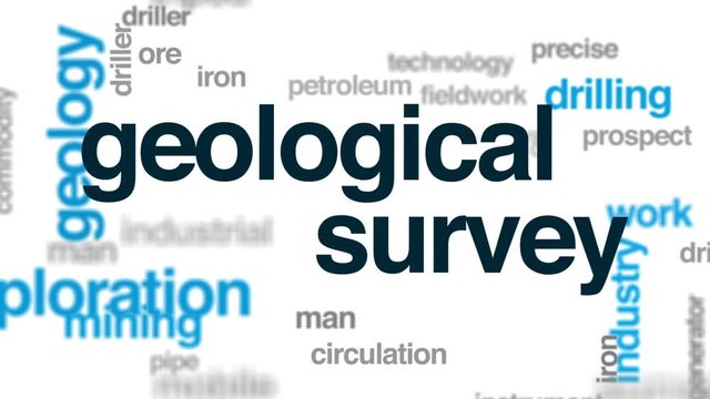 Geological survey animated word cloud, text design animation.