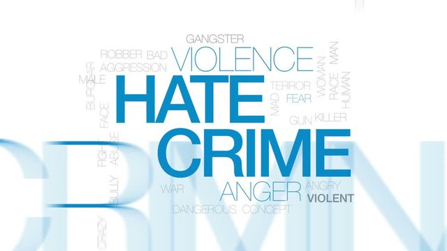 Hate crime animated word cloud, text design animation. Kinetic typography.