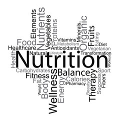 Nutrition word cloud, vector