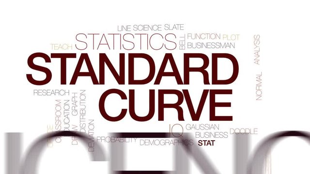 Standard curve animated word cloud, text design animation. Kinetic typography.