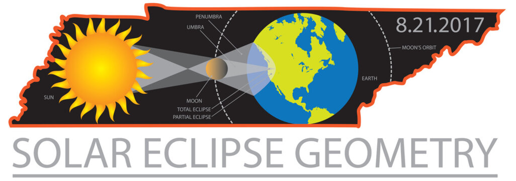 2017 Solar Eclipse Geometry Across Tennessee Cities Map vector Illustration