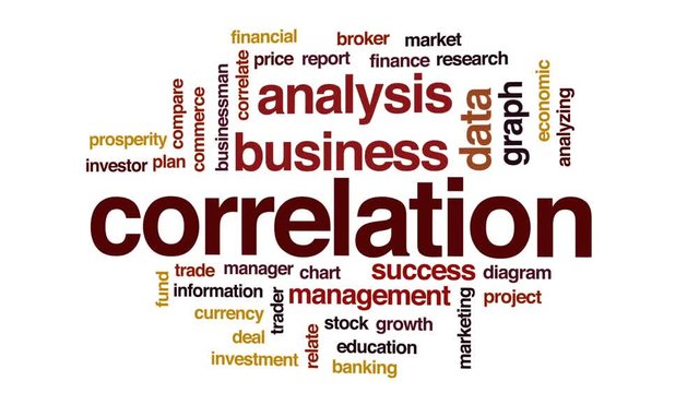 Correlation animated word cloud, text design animation.