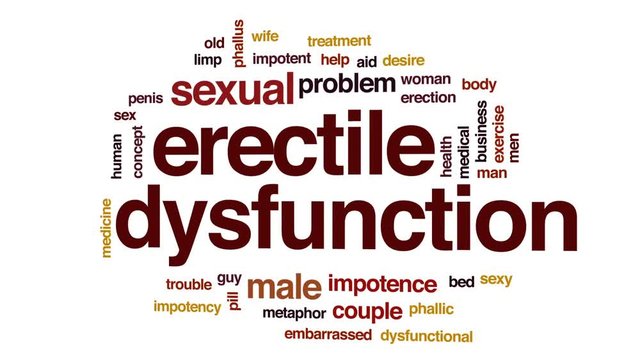 Erectile dysfunction animated word cloud, text design animation.