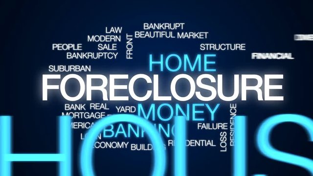Foreclosure animated word cloud, text design animation.