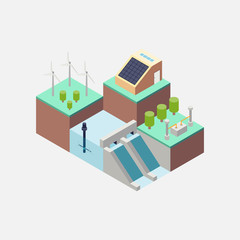 Renewable energy concept flat design