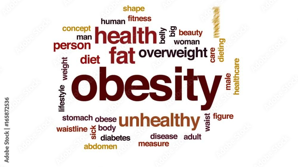 Sticker obesity animated word cloud, text design animation.