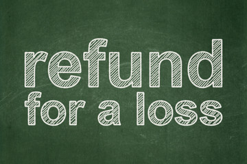 Insurance concept: Refund For A Loss on chalkboard background