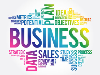 Obraz premium BUSINESS word cloud collage, concept background