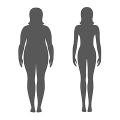 Vector illustration of a woman before and after weight loss. Female body silhouette. Successful diet and sport concept. Slim and fat girls.