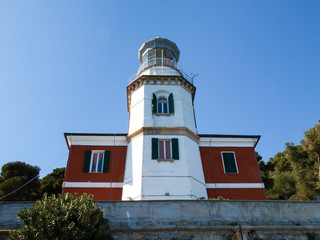 Fototapeta na wymiar Sea lighthouse of Capo Mele