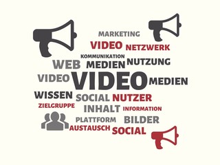 VIDEO - Bilder mit Wörtern aus dem Bereich Soziale Medien, Wort, Bild, Illustration
