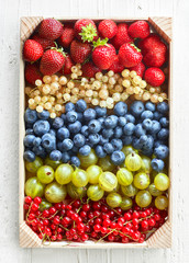 box of various berries