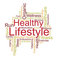 Healthy Lifestyle word cloud