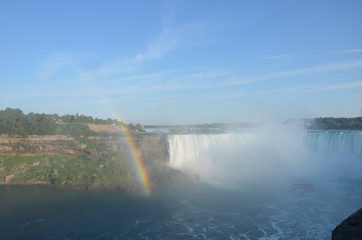 Niagara Falls, Canada