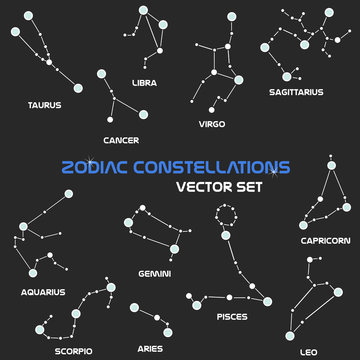 Zodiac constellations linear vector collection on a gray background. Vector illustration.