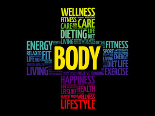 BODY word cloud, health cross concept