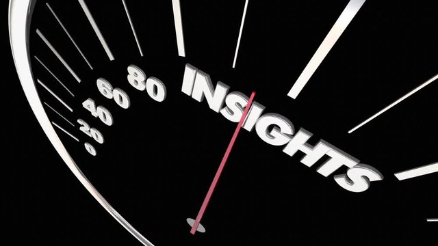 Insights Intelligence Information Speedometer Measure Results 3d Animation