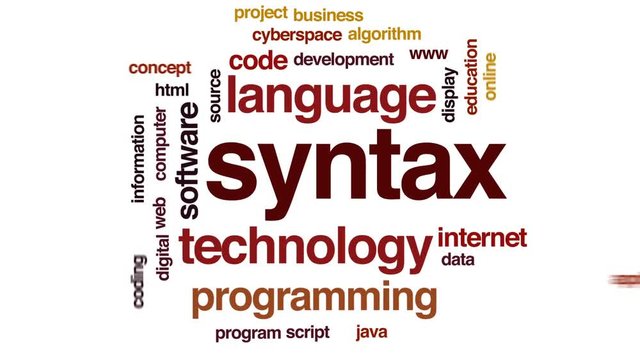 Syntax animated word cloud, text design animation.