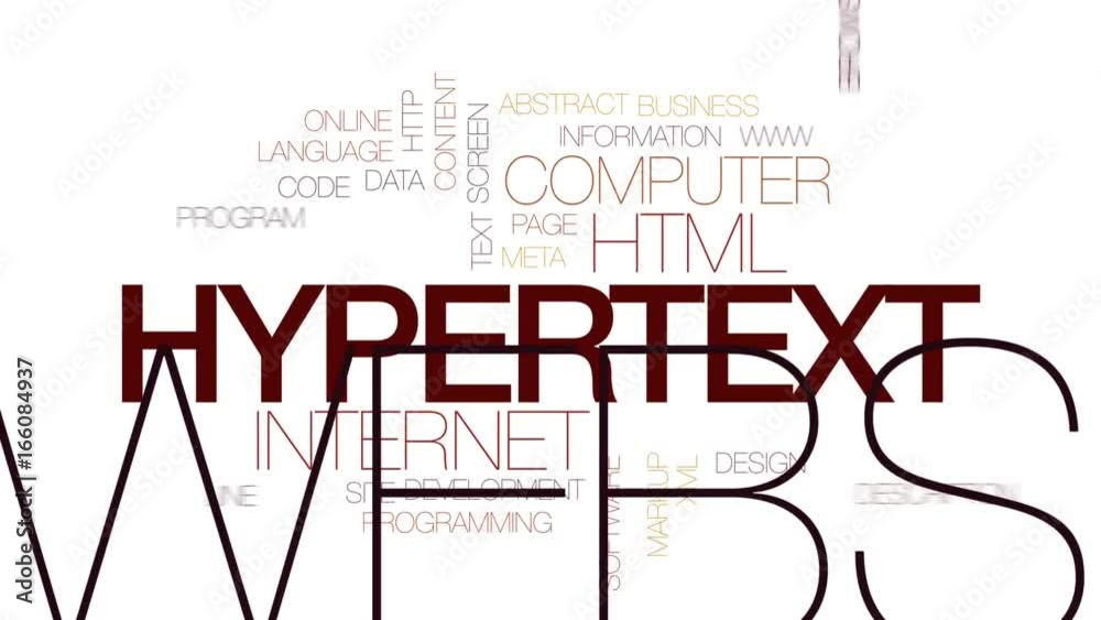 Wall mural hypertext animated word cloud, text design animation. kinetic typography.