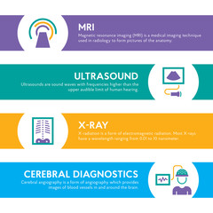 Medical Diagnostic Icon Set Banner