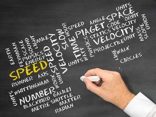 speed