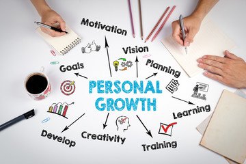 Personal Growth Concept. The meeting at the white office table.