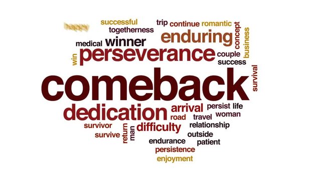 Comeback animated word cloud, text design animation.