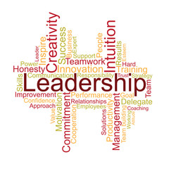 Leadership tag cloud