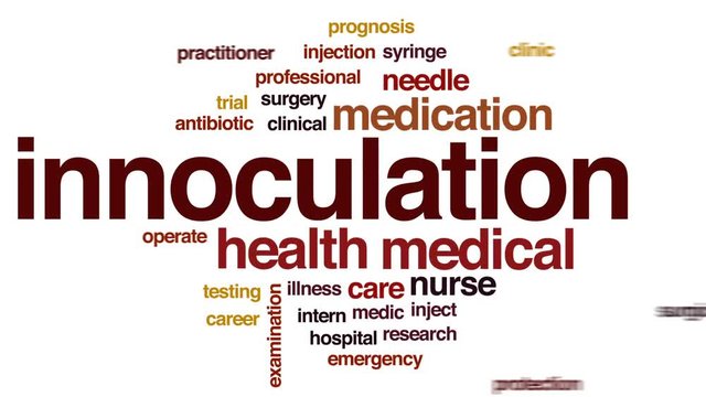 Innoculation animated word cloud, text design animation.